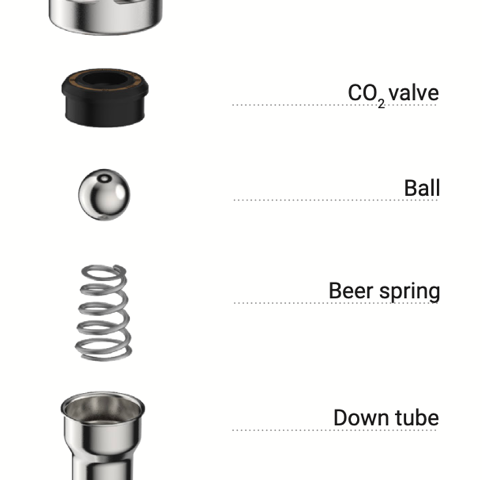 Exploded imagery of CO2 valve, ball, beer spring, and down tube, part of a Sanke D keg by Micro Matic