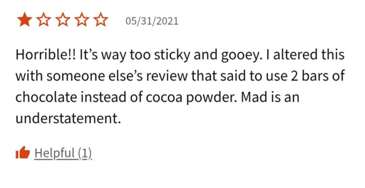 Horrible!! It's way too sticky and gooey. I altered this with someone else's review that said to use 2 bars of chocolate instead of cocoa powder. Mad is an understatement.
